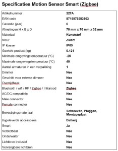 Lightpro Motion Sensor Smart (Zigbee) 227A Accessoires A. van Elk BV